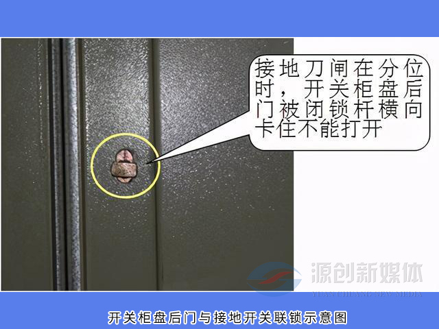 聯鎖裝置1 聯鎖裝置1