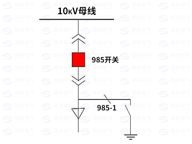 高壓開關(guān)柜配電系統(tǒng)倒閘操作5 高壓開關(guān)柜配電系統(tǒng)倒閘操作5