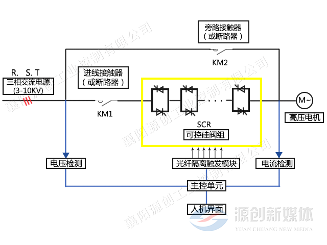 640x480電氣系統(tǒng)圖.png 640x480電氣系統(tǒng)圖.png