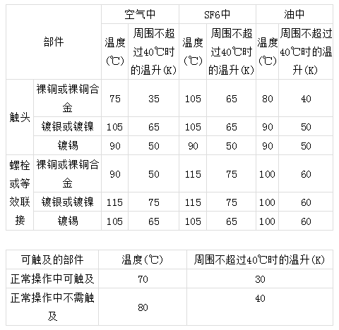圖片2 圖片2