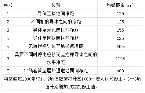 圖片1 圖片1