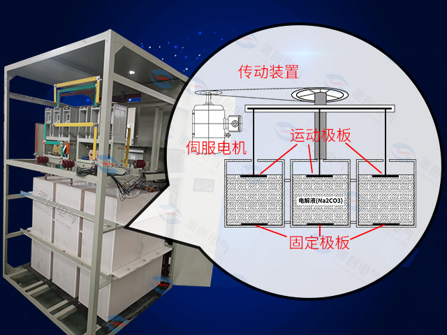 YLQ水阻柜-640x480產品4 YLQ水阻柜-640x480產品4